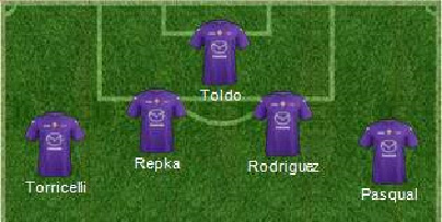 Fiorentina: The Best Of 1993 – 2013 – La difesa