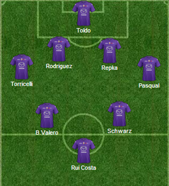 Fiorentina: The Best Of 1993 – 2013 – Il centrocampo