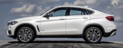 Cogito ergo suv