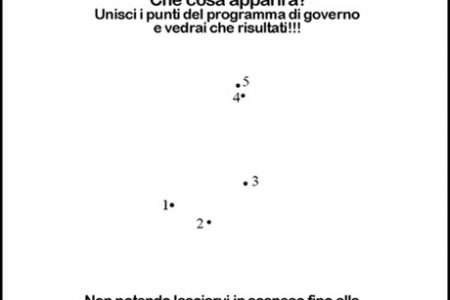 La Settimana Enigmatica – Punti