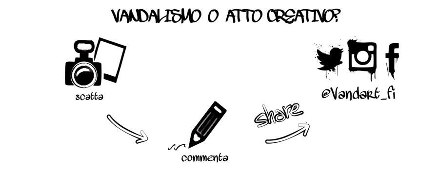 istruzioni