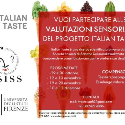 Che rapporto hai col cibo?