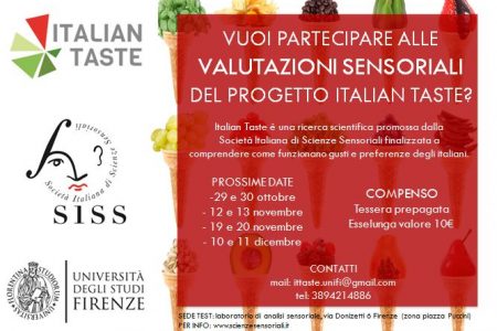 Che rapporto hai col cibo?