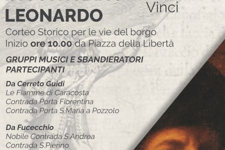 Le Bandiere incontrano Leonardo