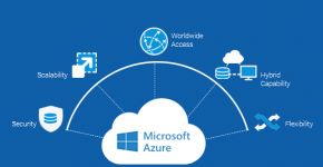 Microsoft punta sulla privacy