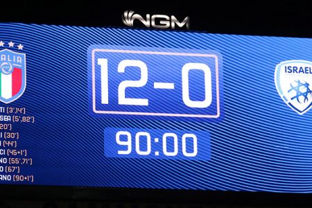 Qualificazioni UEFA Euro Women’s – Italia – Israele 12 – 0